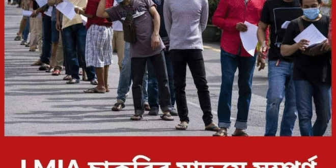 Canada Work Permit Visa