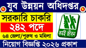 DYD Job Circular 2026