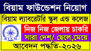 BIAM Foundation Job Circular 2026