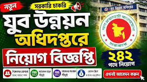 DYD Job Circular 2026