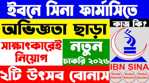 IBN SINA Pharmaceuticals Job Circular 2026