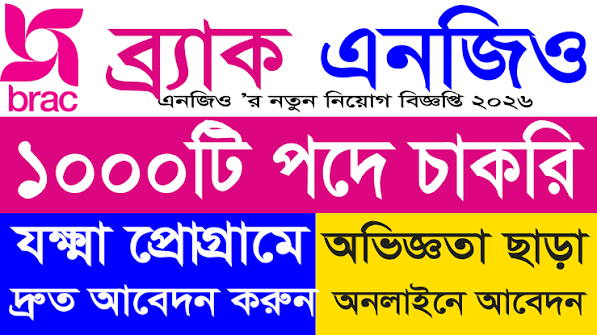 BRAC NGO Job Circular 2026