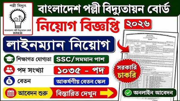BREB Job Circular 2026